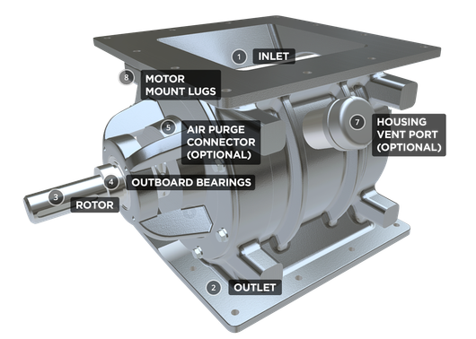Labelled valve