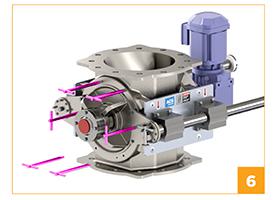 Step 6: Tighten the T-Handles